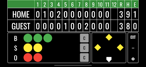 Baseball Scoreboard Screen 2