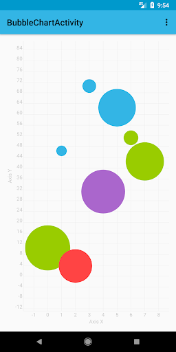 Android application KelloCharts Library Sample screenshort