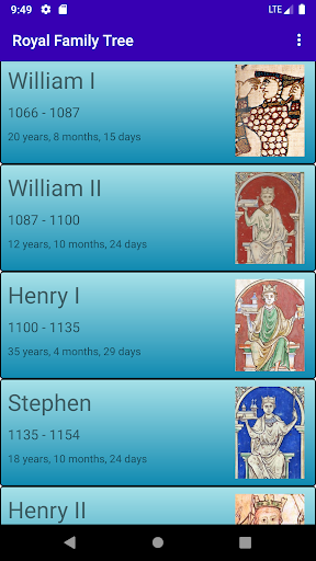 Android application Royal Family Tree screenshort