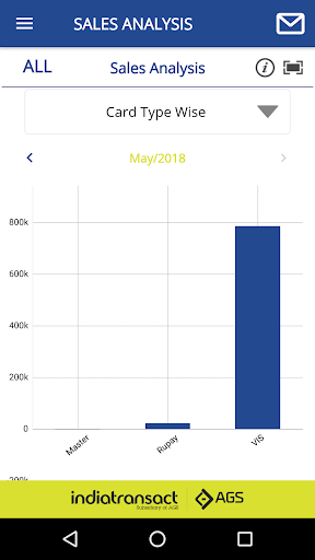 Ongo PayTrack Screen 3