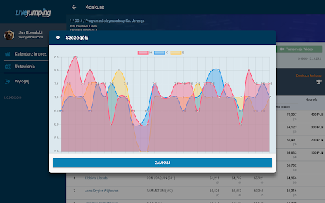 Captura de Pantalla 18 LiveJumping (ZawodyKonne.com) android