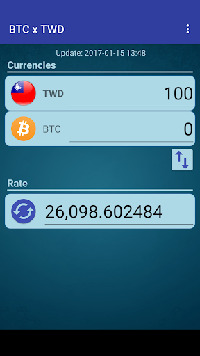 Bitcoin x New Taiwan Dollar Screen 2