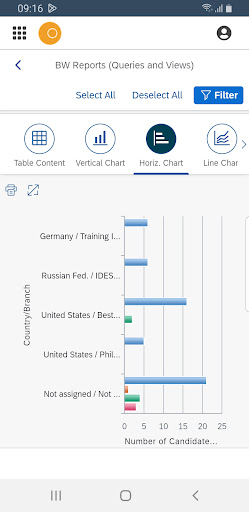 Neptune Client 2020 Screen 3