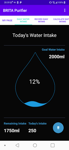 BRITA Purifier Screen 2