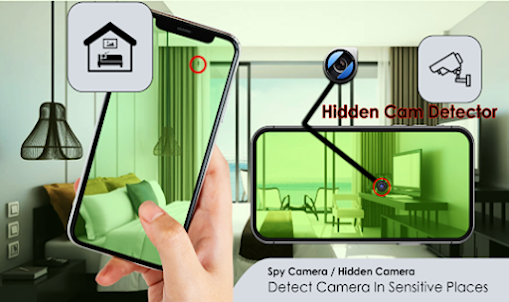 Hidden Devices Detector