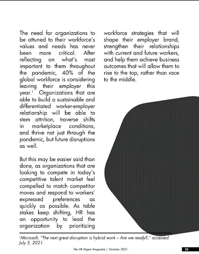 The HR Digest Screen 3
