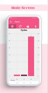 OvuLife - Period Tracker