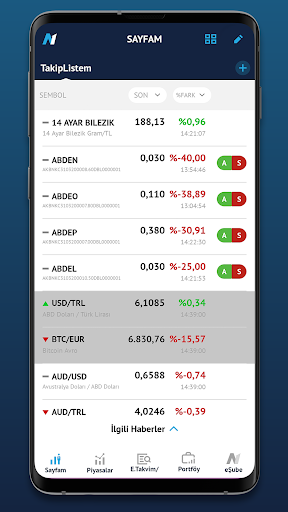 Android application A1 Capital screenshort