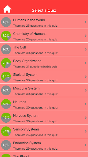 Human Biology Quiz Screen 2