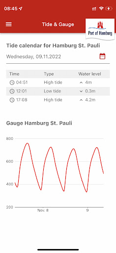 Port of Hamburg (2022) Screen 3