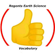 Earth Science Vocabulary