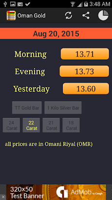 Oman Gold Price Chartのおすすめ画像4