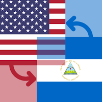 US Dollar - Nicaraguan Cordoba