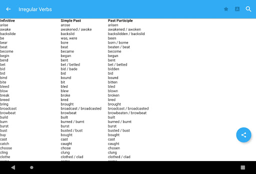 Screenshot of English-Spanish Dictionary