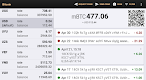 screenshot of Bitcoin Wallet