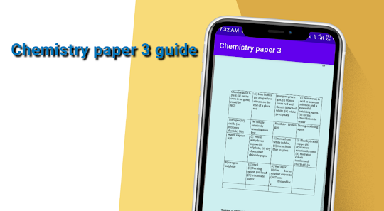 Chemistry paper three guide