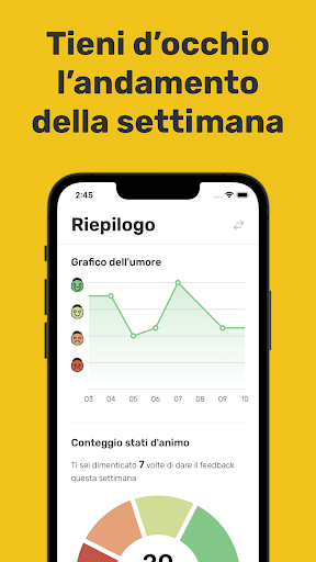 Android application Qomprendo - Good mood at work screenshort