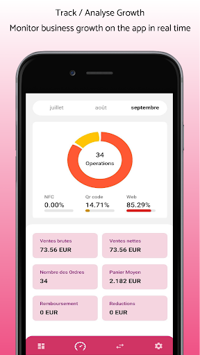 Lodin Merchant Screen 3