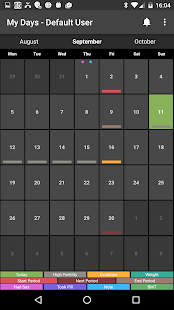 My Days - Ovulation Calendar & Period Tracker ™