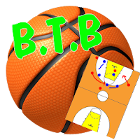 Basketball Tactics Board