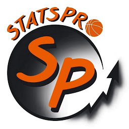 Icon image Stats Pro Basket