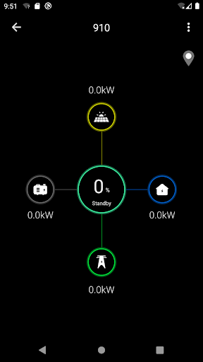 Savant Power Storage Screen 2