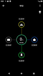 iCAN NetZero