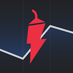 Cover Image of Download Forex trading app by Naga 8.0.231 APK