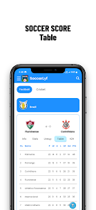 SoccerLyf Live Soccer Scores