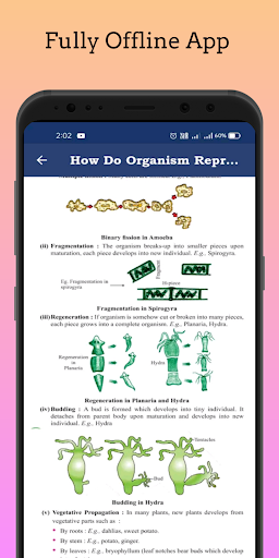 Biology Knowledge Class-10 Screen 2