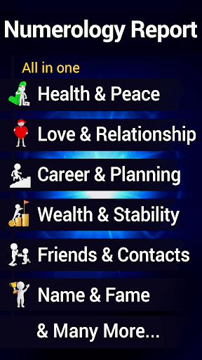 Numerology - Empower Yourself Screen 2