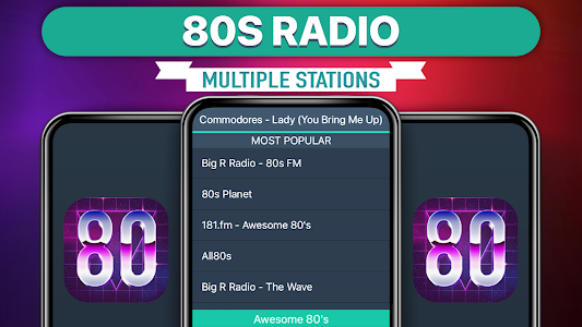 80s Radio Favorites Unknown
