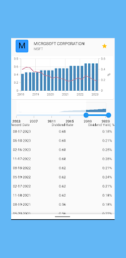 Dividends Online Screen 3