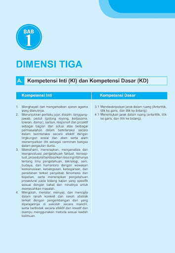 Buku Guru Kelas 12 Matematika