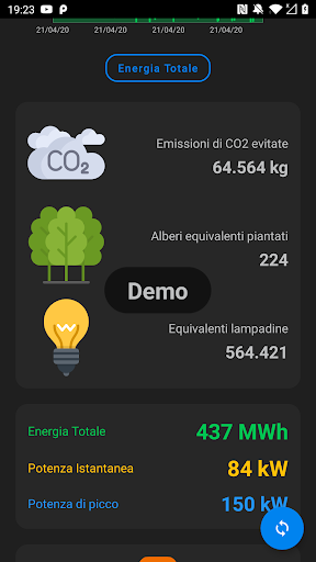 Chiarini Energy Screen 2