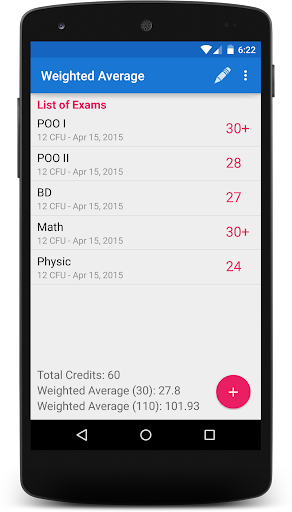 Android application Weighted Average screenshort
