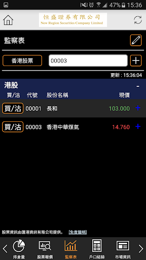 Android application New Region Securities Company screenshort