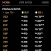 Abokifx Exchange Rate In Nigeria Today Pounds