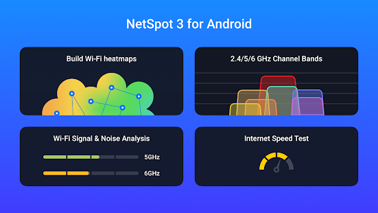 NetSpot WiFi Heat Map Analyzer Screenshot