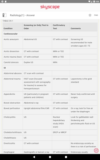 Screenshot of USMLE Step 2 Secrets