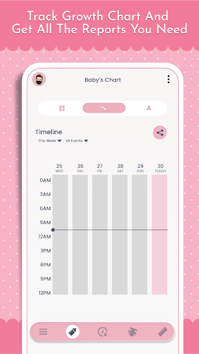Baby Manger - Sleep & Feeding Screen 3