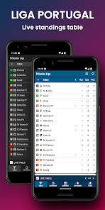 Screenshot 15 Football Liga Portugal android