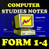 Computer Studies Notes Form1-4 icon