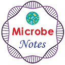 Microbe Notes | Microbiology and Biology Notes 