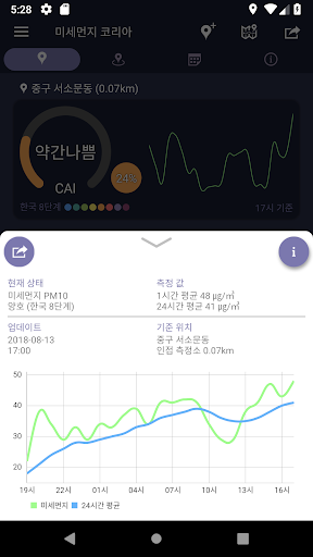 미세먼지 코리아 Screen 2