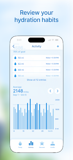 Screenshot of WaterH