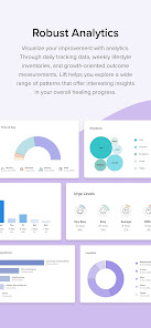 Imágen 5 Lift – Depression & Anxiety android