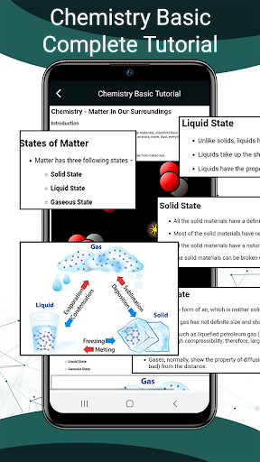 Chemistry Basics Tutorial Screen 3