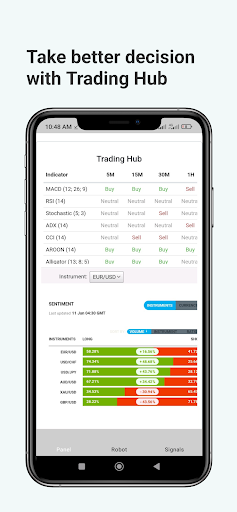 Forex Trading Mobile Robot Screen 3