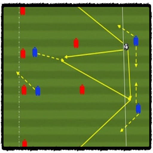 Soccer training tactics Screen 3